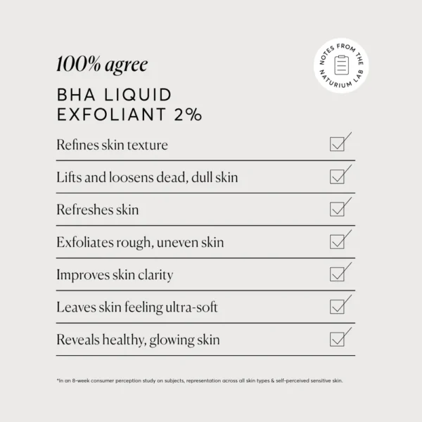 Naturium BHA Liquid Exfoliant 2% - Image 2
