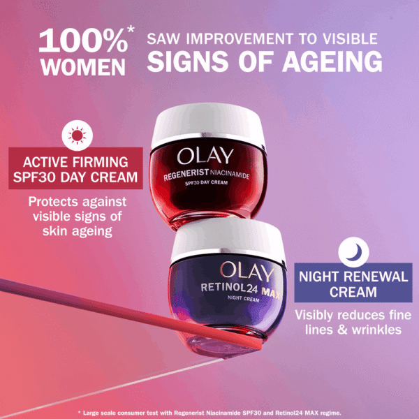 Olay Regenerist Active Firming Day Cream - Image 3