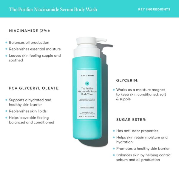 Naturium Purifier Niacinamide Serum Body Wash - Image 2